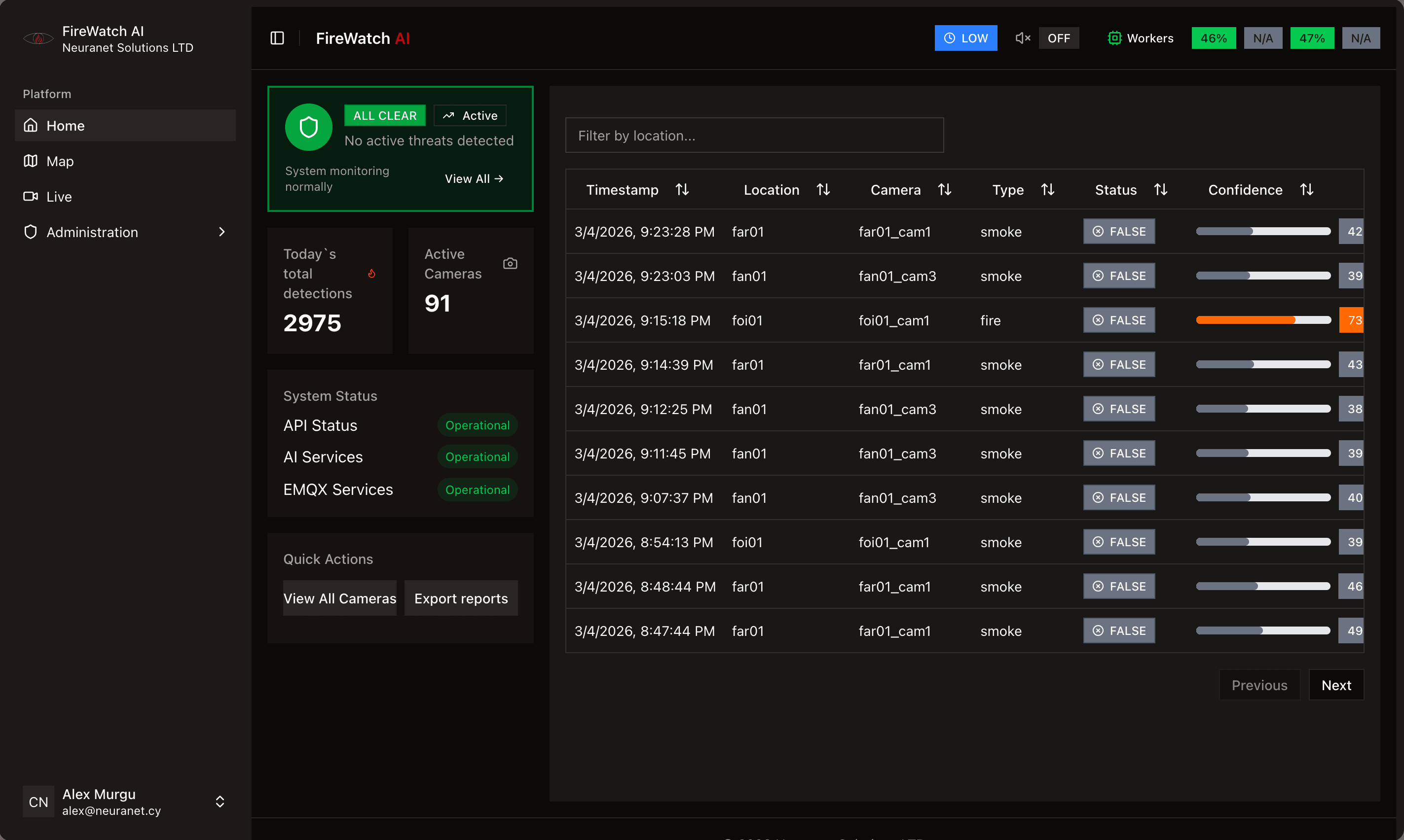 PyroGuard AI Interface